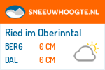 Sneeuwhoogte Ried im Oberinntal